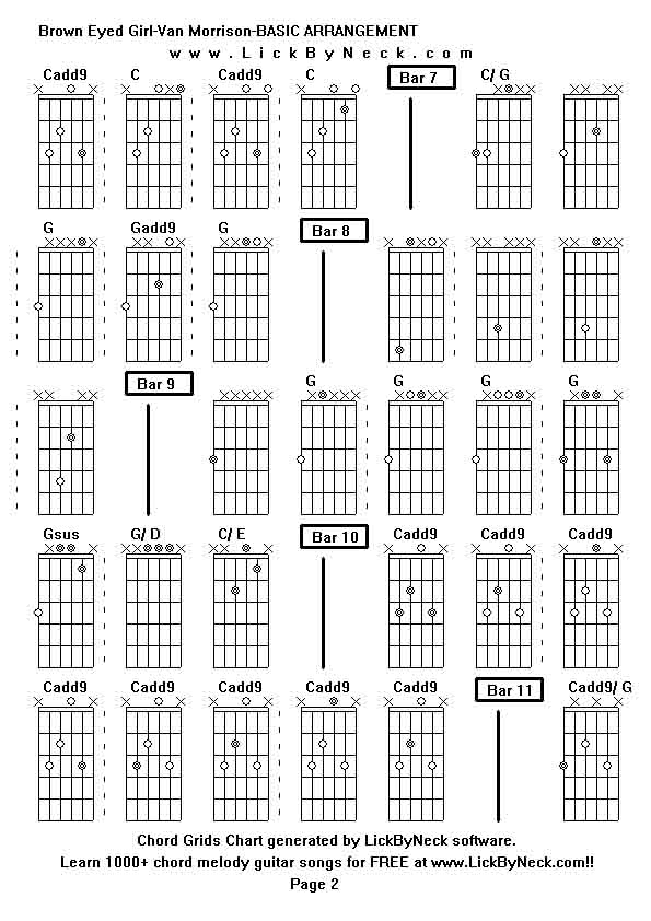 Chord Grids Chart of chord melody fingerstyle guitar song-Brown Eyed Girl-Van Morrison-BASIC ARRANGEMENT,generated by LickByNeck software.